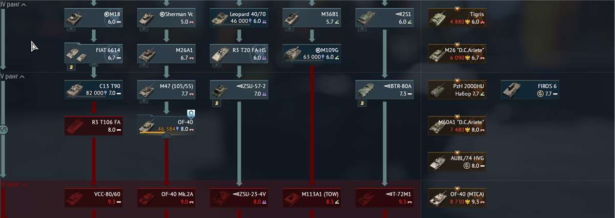 продажа аккаунта к игре War Thunder